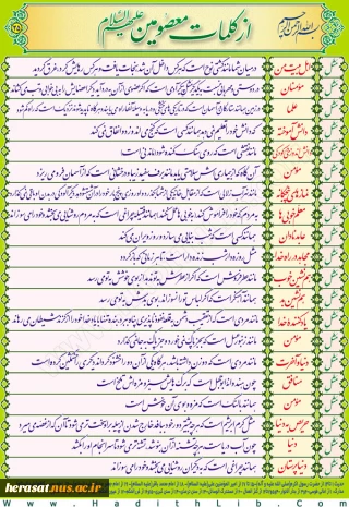 چهل حدیث « والدین »