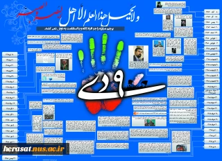 روزشماری از 8 آبان 87 تا 22 بهمن88