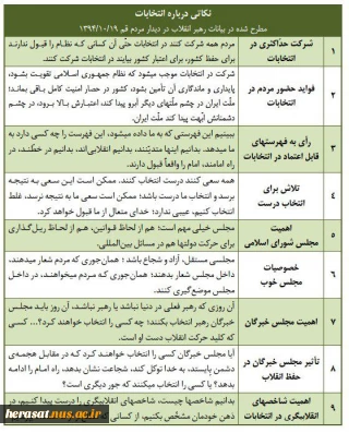9 نکته انتخاباتی از رهبر انقلاب