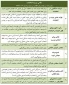 9 نکته انتخاباتی از رهبر انقلاب