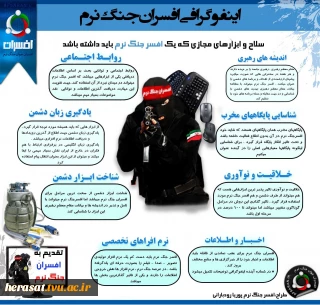 اینفوگرافی افسران جنگ نرم