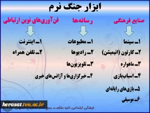 ابزار های جنگ نرم
