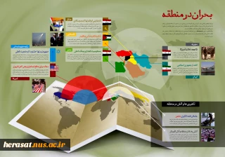 اینفوگرافی بحران در منطقه