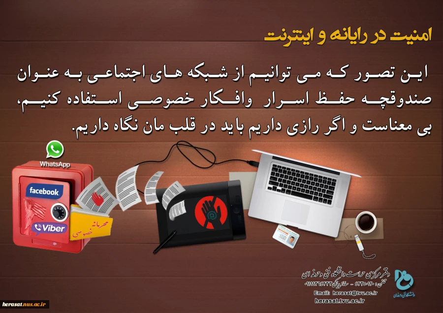 امنیت در اینترنت  3