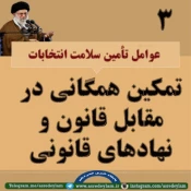 شاخص های رهبری در خصوص عوامل تامین سلامت انتخابات