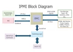 آسیب­پذیری­های متداول ipmi 2
