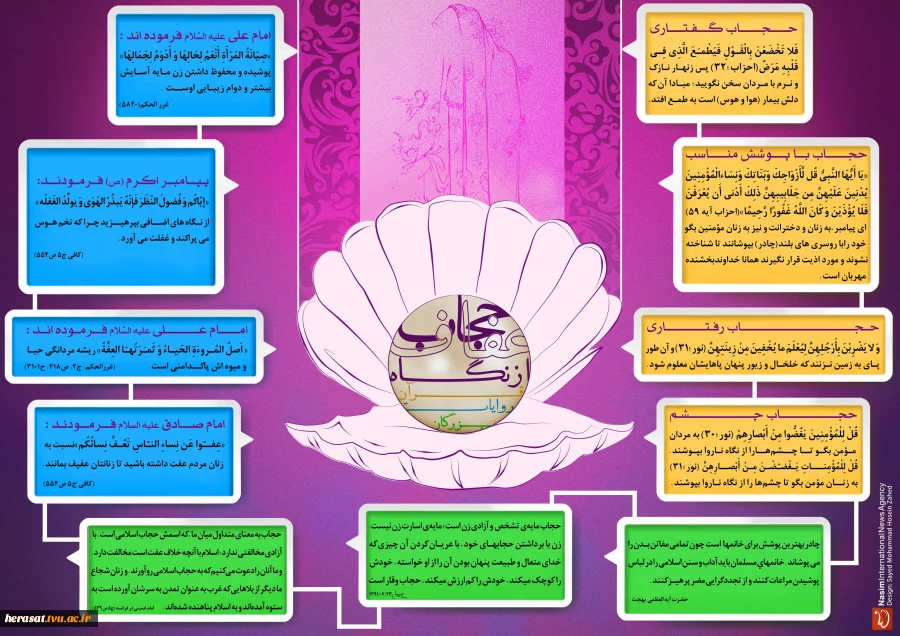 حجاب و عفاف از نگاه قرآن، روایات و بزرگان  2