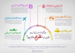 چگونه می توانیم غرب را تحریم کنیم 2