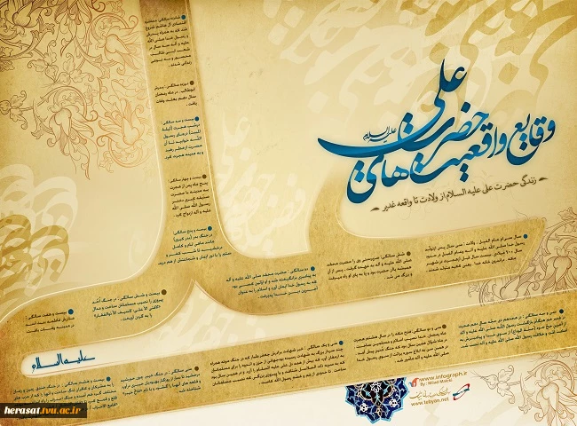مجموعه اینفوگرافی عید غدیر خم  2