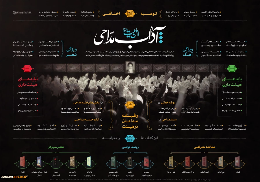 توصیه های رهبر انقلاب در مورد مداحی  2