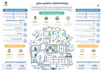 روابط نامتعارف در فضای مجازی 2