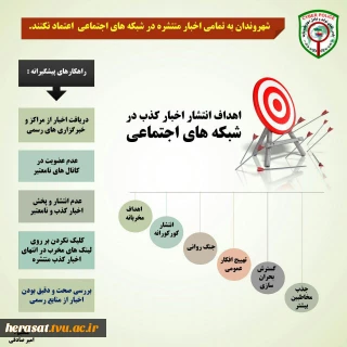 اهداف انتشار اخبار کذب در شبکه های اجتماعی