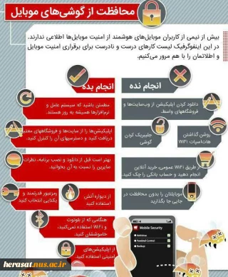 امنیت تلفن همراه و اطلاعات آن