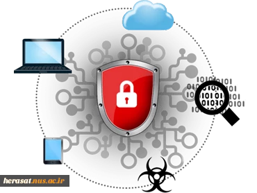 افزایش امنیت اطلاعـات در کلاس درس