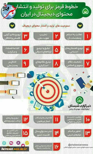 انتشار چه مطالبی در فضای مجازی جرم است و خط قرمز محسوب می شود؟