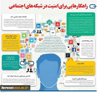توصیه هایی ساده اما کلیدی، برای حفظ امنیت و حریم خصوصی در شبکه های مجازی