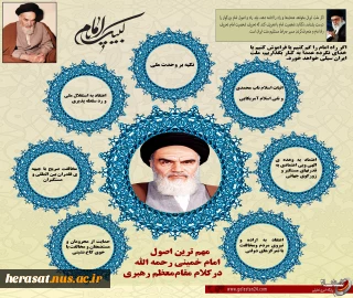 مهمترین اصول امام خمینی (ره) در کلام رهبری
