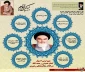 مهمترین اصول امام خمینی (ره) در کلام رهبری