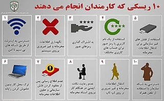 10 ریسکی که کارمندان انجام می دهند