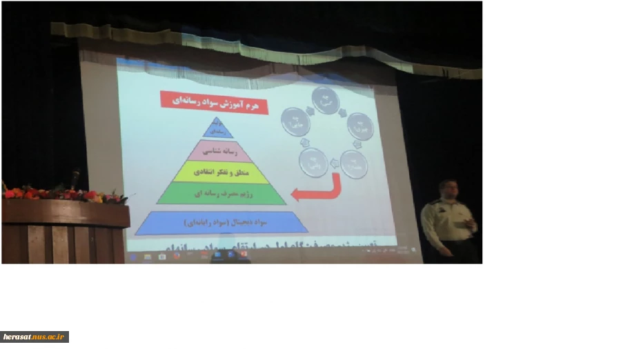 برگزاری کارگاه آموزشی با عنوان « بررسی عملکرد شبکه های اجتماعی و امنیت در فضای مجازی» 2