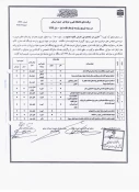 تشکیل جلسه ستاد اقامه نماز دانشکده فنی خرم آباد 5