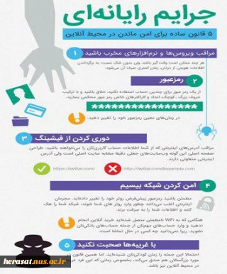 5 قانون ساده برای امن ماندن در محیط آنلاین