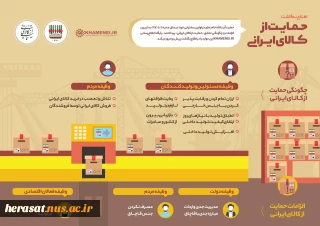 شعارسال 97، حمایت از کالای ایرانی در یک نگاه .