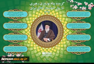 گزیده پیام نوروزی رهبری در سال حمایت از کالای ایرانی